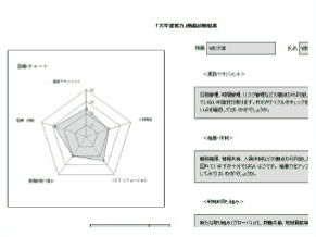 5つの分野で診断